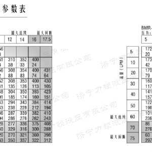 BM1剎車(chē)馬達(dá)